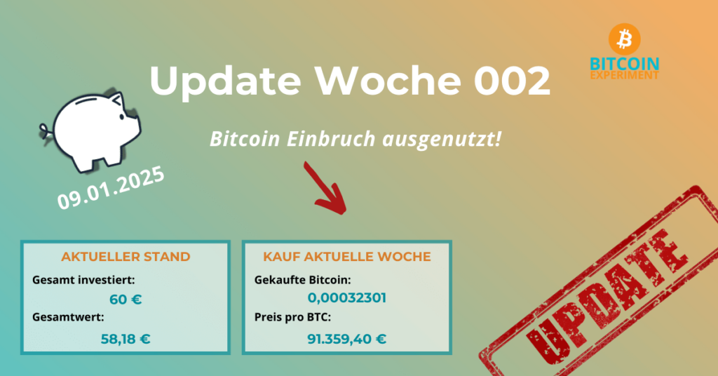 Bitcoin Experiment Sparplan Kauf Woche 002