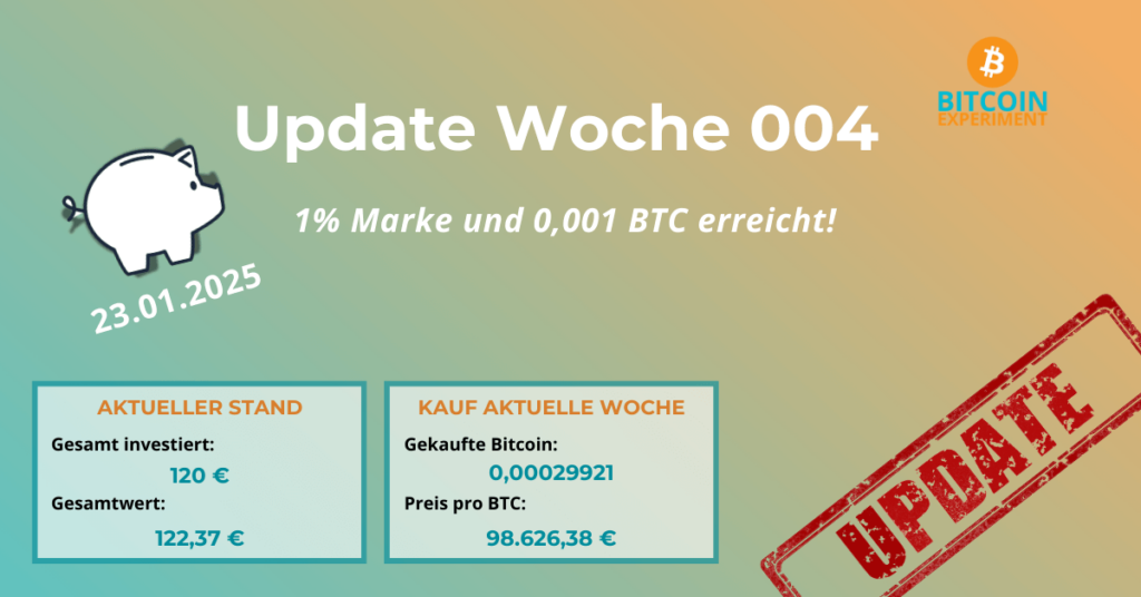 Bitcoin Experiment Sparplan Kauf Woche 004